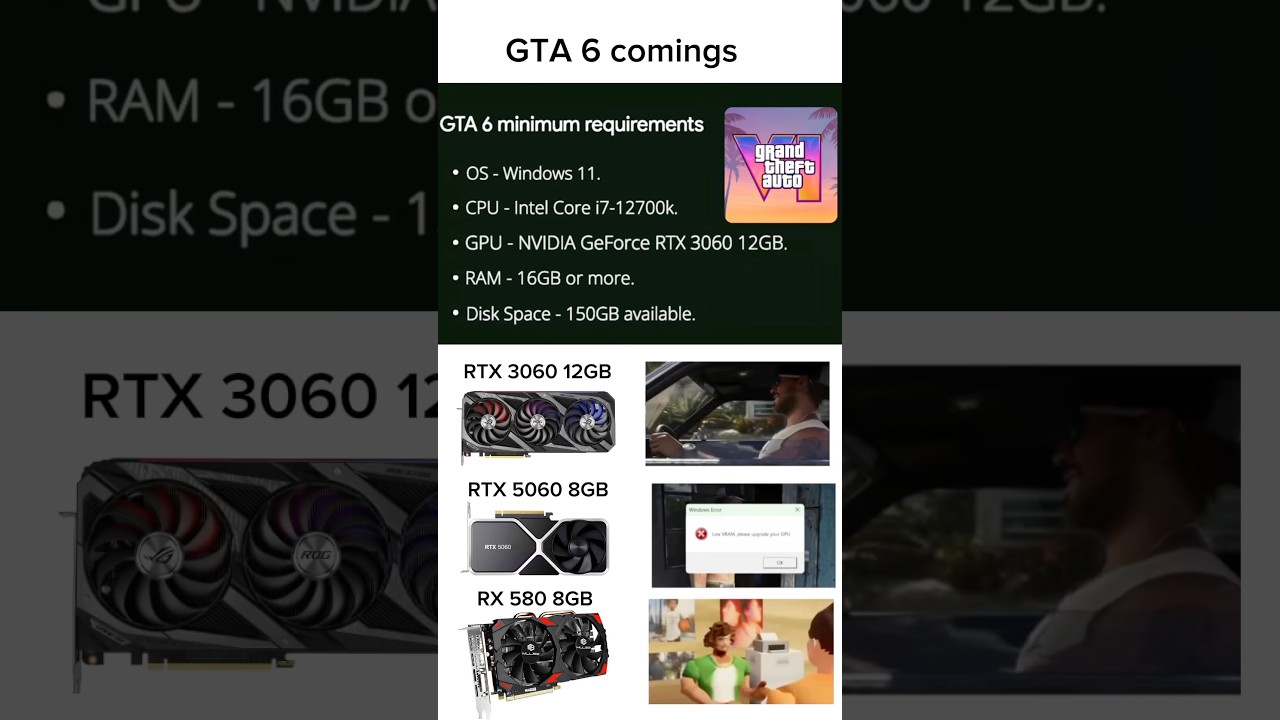 5060 low VRAM #pcsettings #gamingpc #pcgaming #gta6 #gta