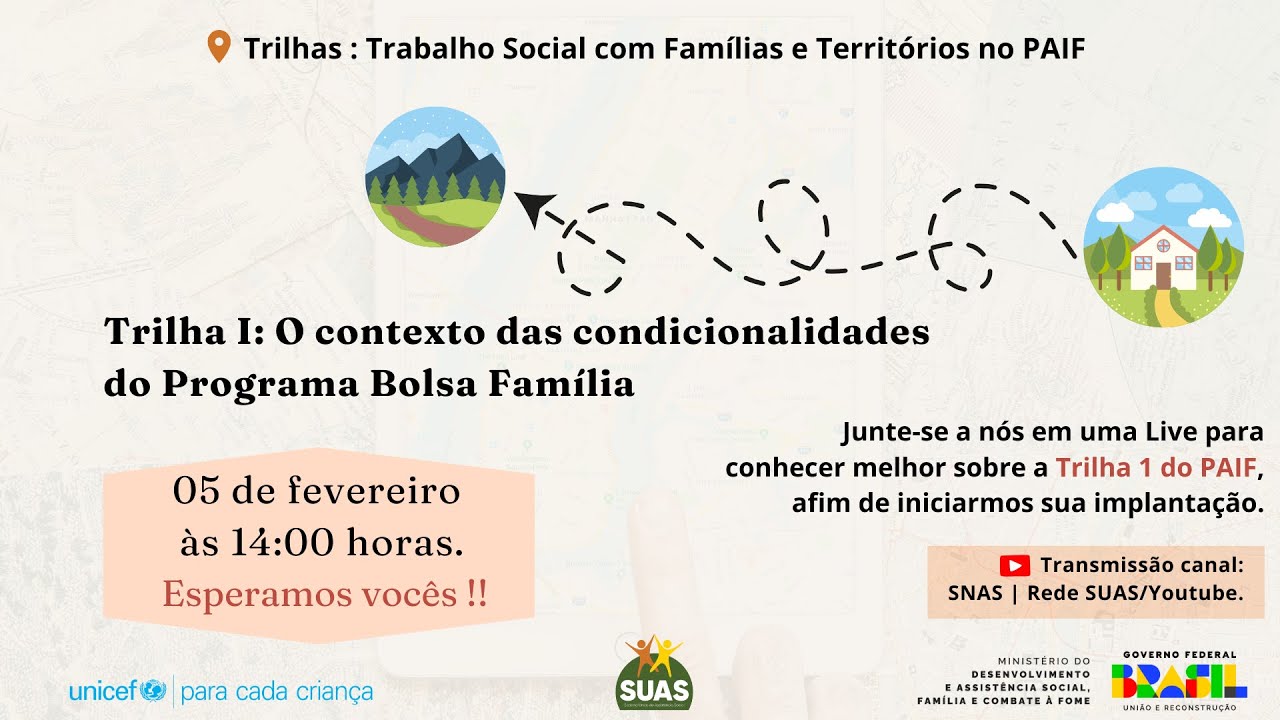 Trabalho Social com Fam&iacute;lias e Territ&oacute;rios no PAIF