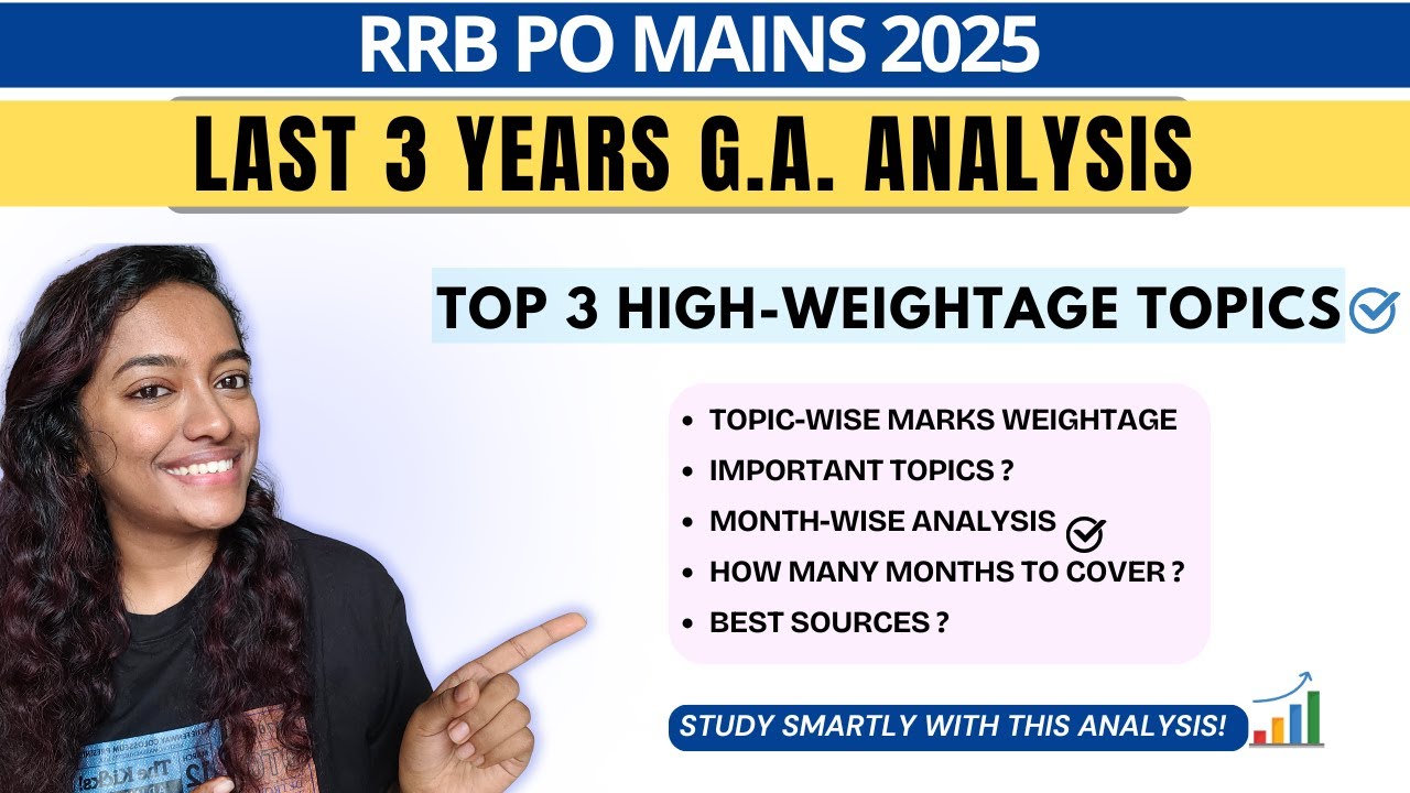 RRB PO Last 3 Years G.A. Analysis | Topic-wise and Month-wise detailed analysis | Imp. topics #rrbpo