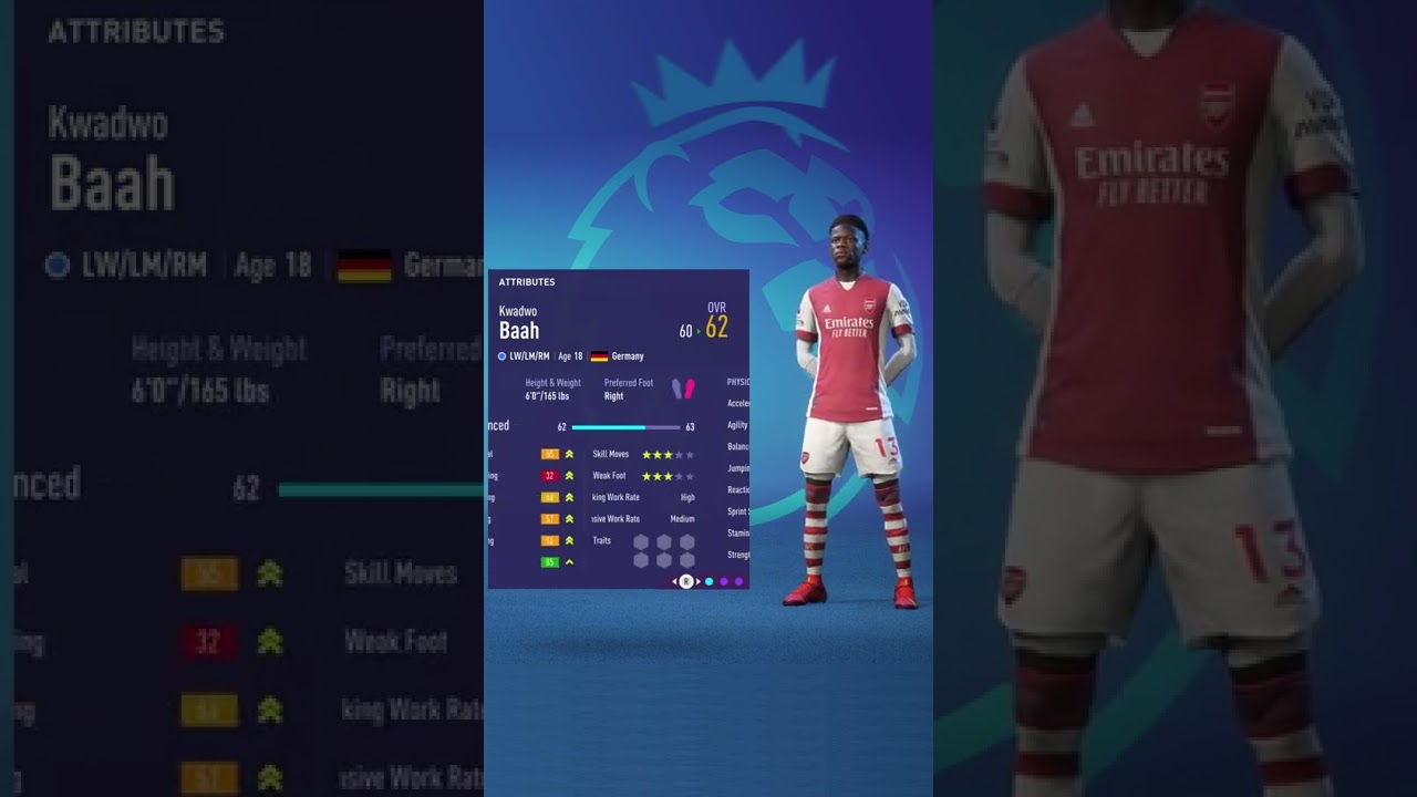 FIFA 22 CHEAP HIDDEN GEMS PT. 3
