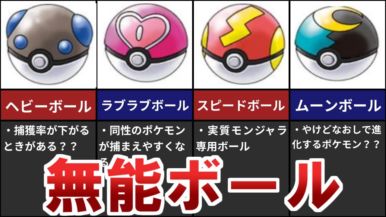 ポケモン金銀の無能なガンテツボールランキング