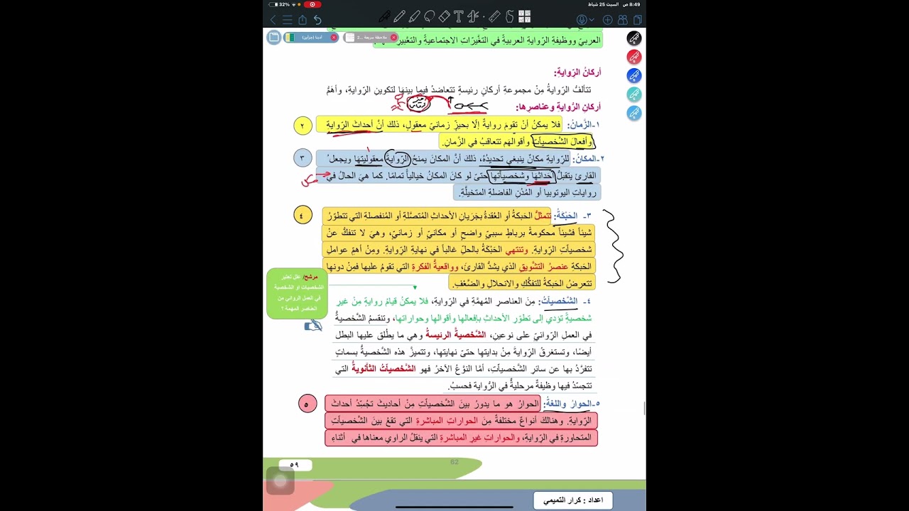 اركان الرواية  / ادب السادس اعدادي / كرار التميمي