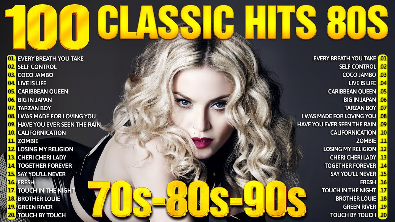 Nonstop 80s Greatest Hits - Best Oldies Songs Of 1980s - Greatest 80s Music Hits