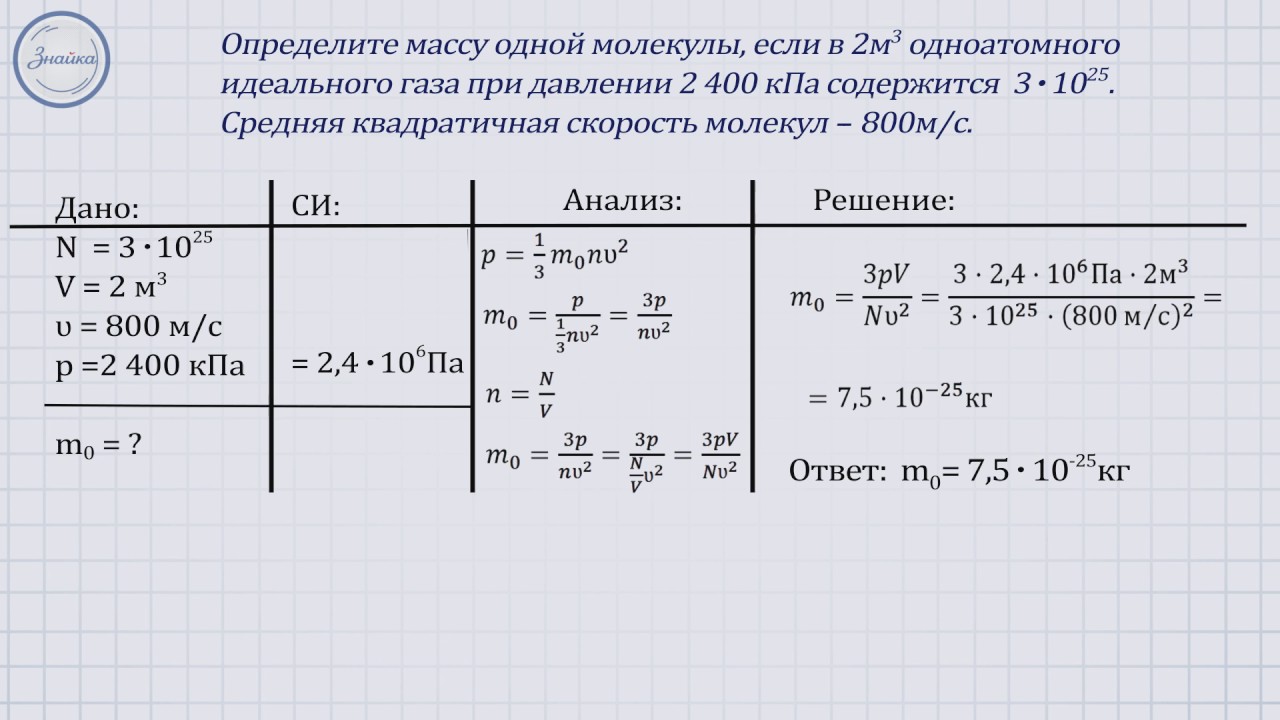 Физика 10 класс. Идеальный газ  Основное уравнение МКТ идеального газа  Решение задач