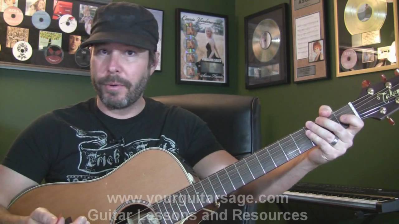 Guitar Lessons - The Otherside by The Red Hot Chili Peppers - cover chords Beginners Acoustic songs