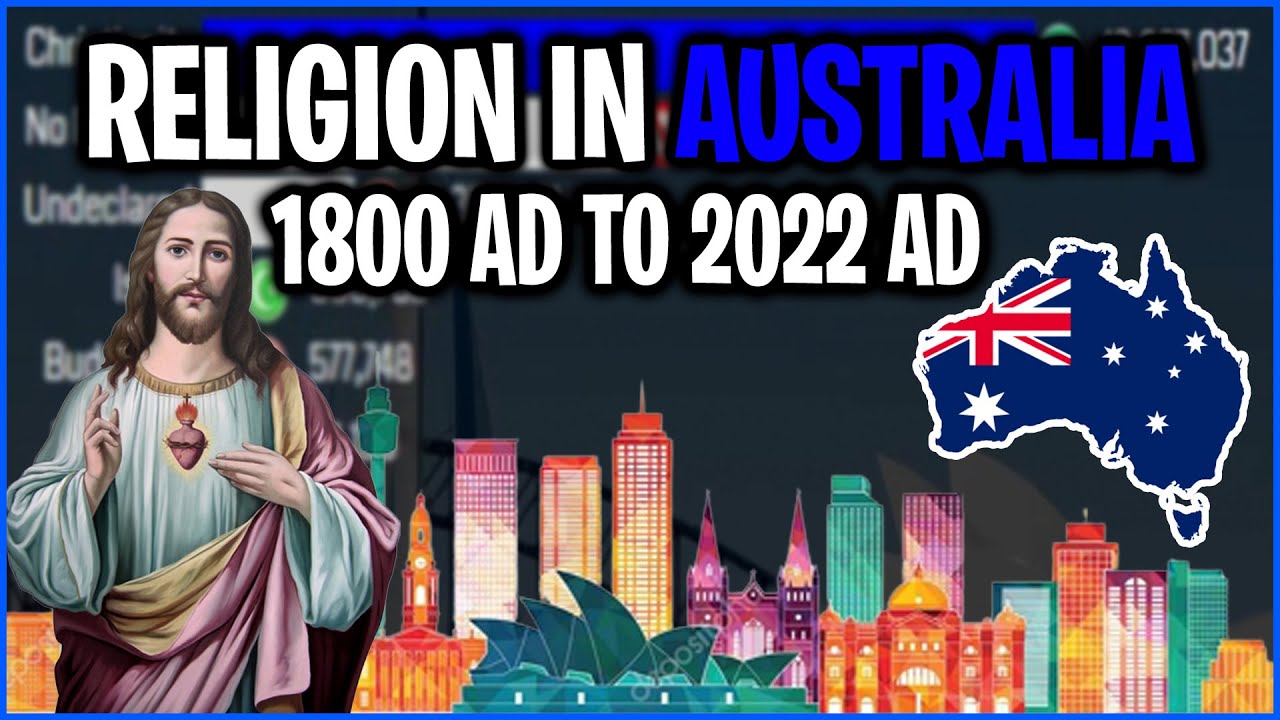Top Religion Population in the Australia (CW Of Australia) 1800 - 2022 | Religion Growth #jesus#god