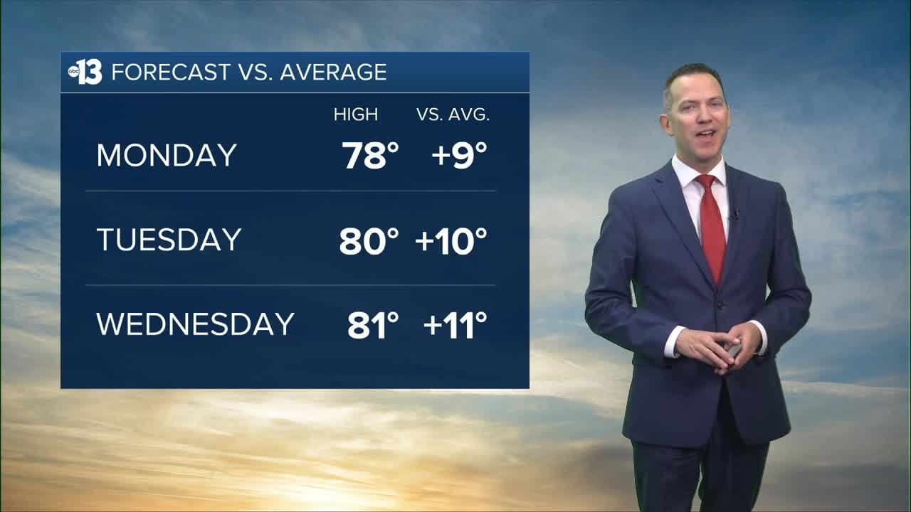 Record Highs on the Way