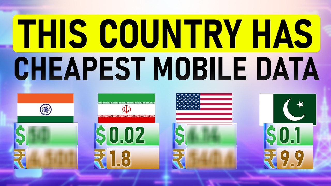 Top 10 Countries with the Cheapest Mobile Data (1GB Price Ranked)