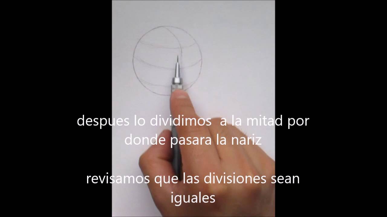 Canon del rostro humano
