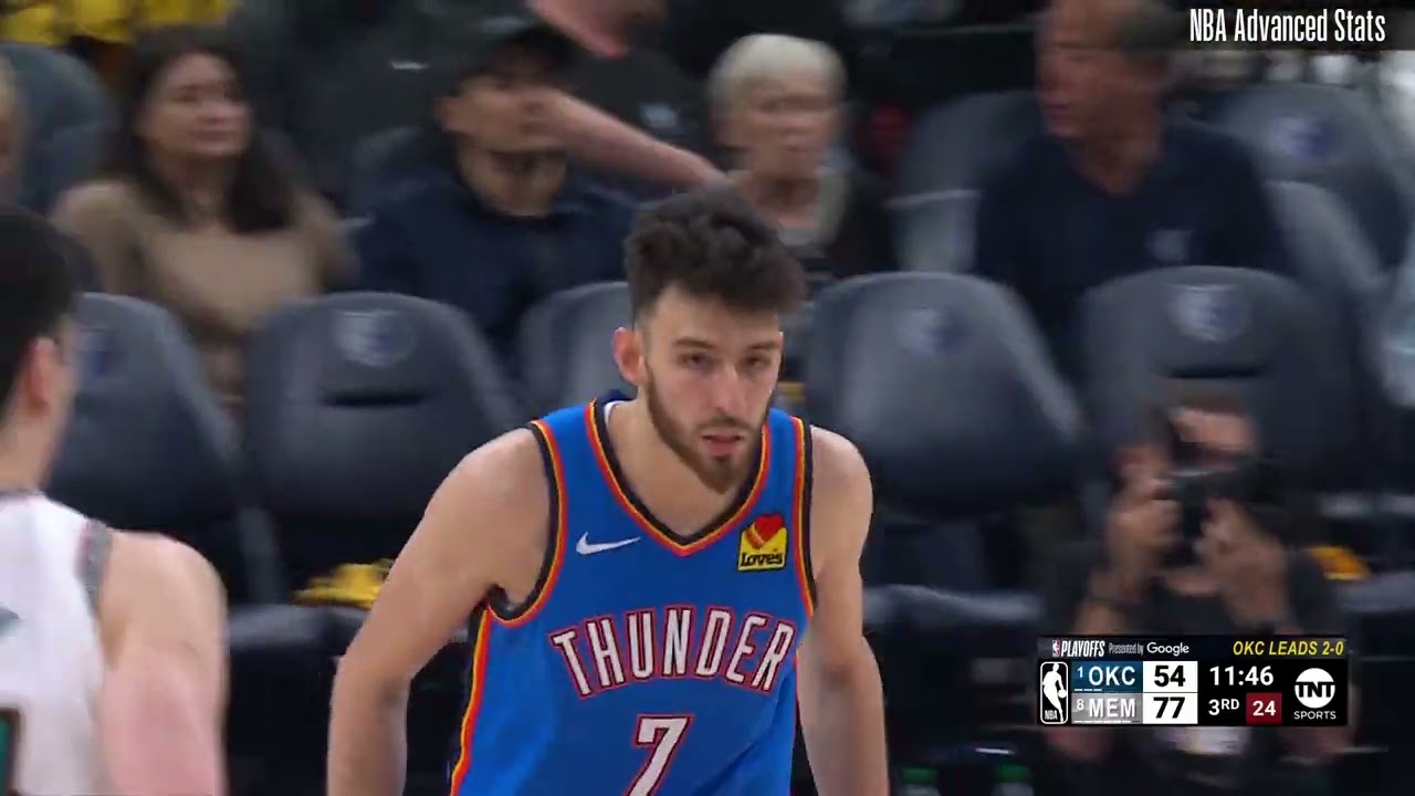 Chet Holmgren 24 pts 8 reb vs Memphis Grizzlies | 2025-04-24