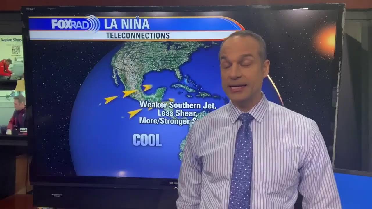 Mondays with Mike