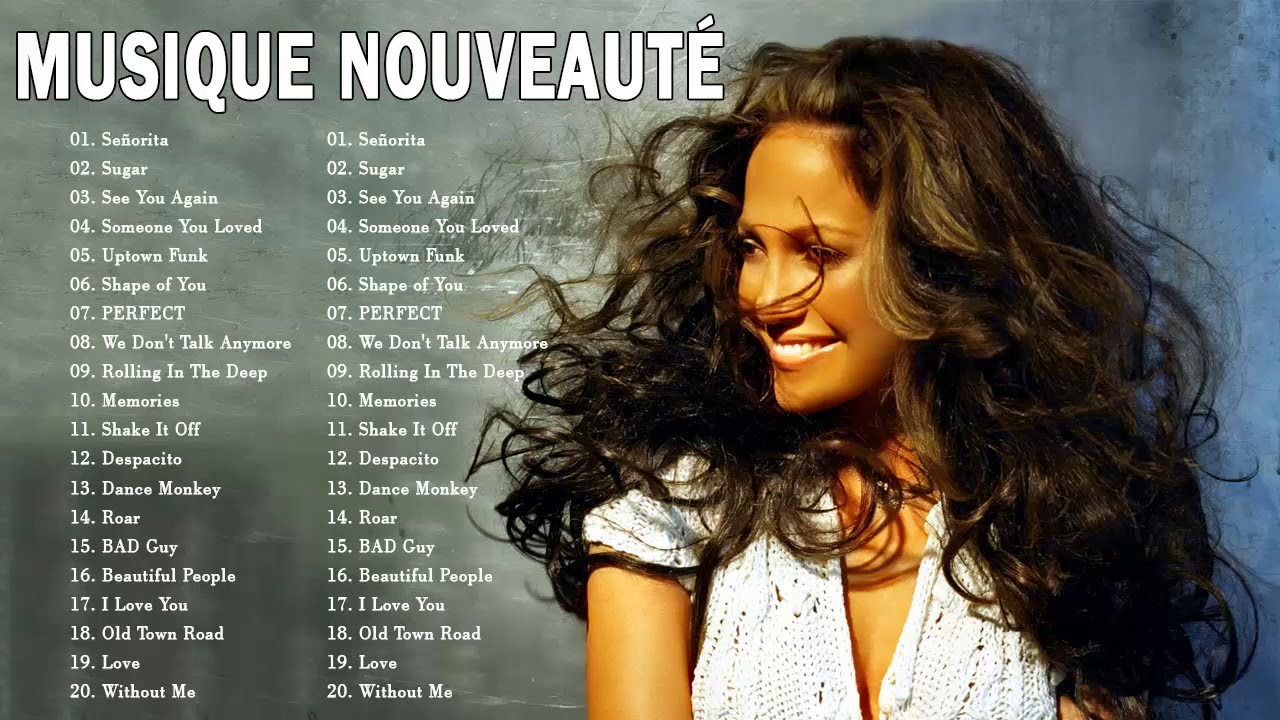 Nouveaute 2020 ☘️ Musique 2020 NRJ HITS Playlist ☘️ Musique Du Moment 2020-2021