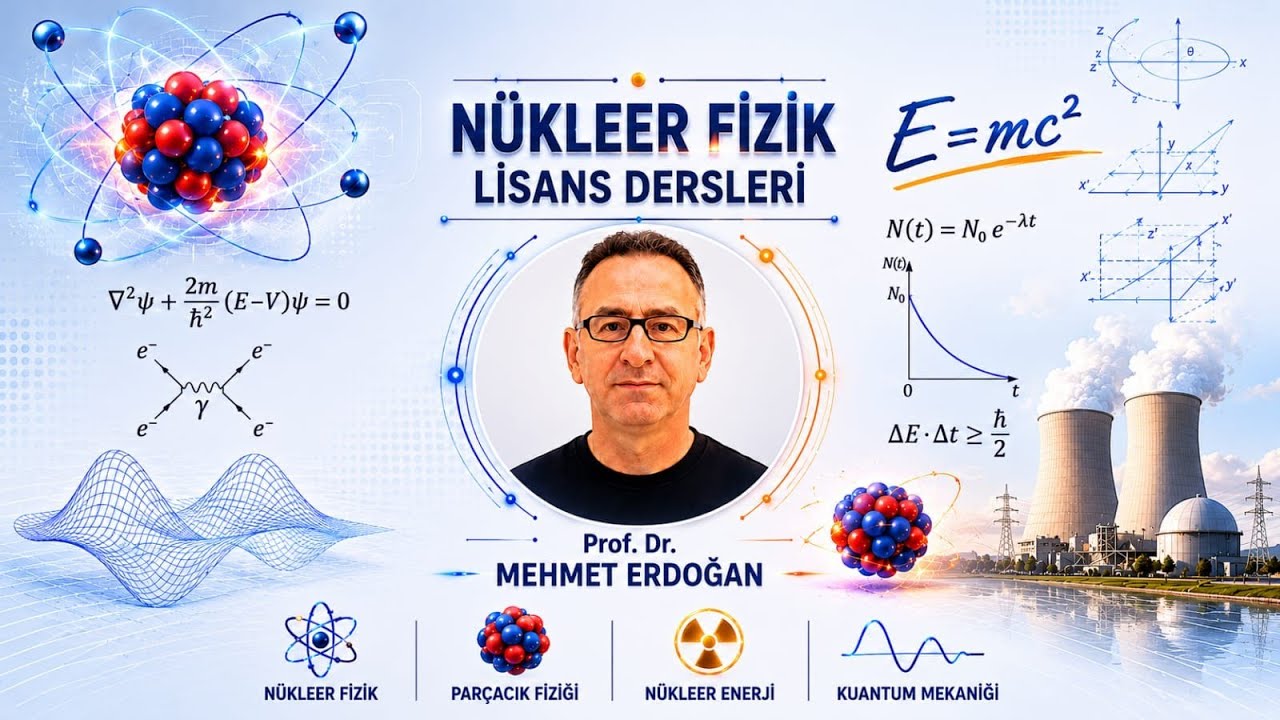 Nükleer Fizik Lisans Dersleri 11. Ders: Nükleer Manyetik Moment