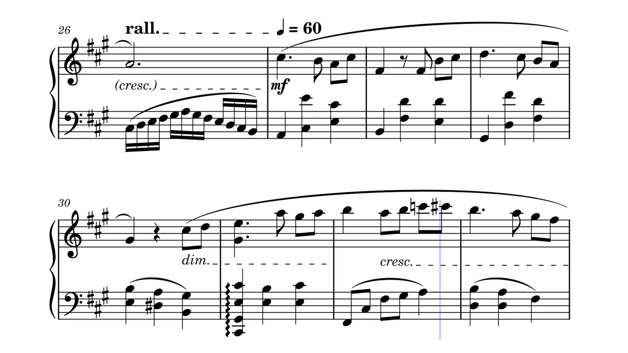 Forgotten Memories – elianalepham by Arr. ElianaLP Music
