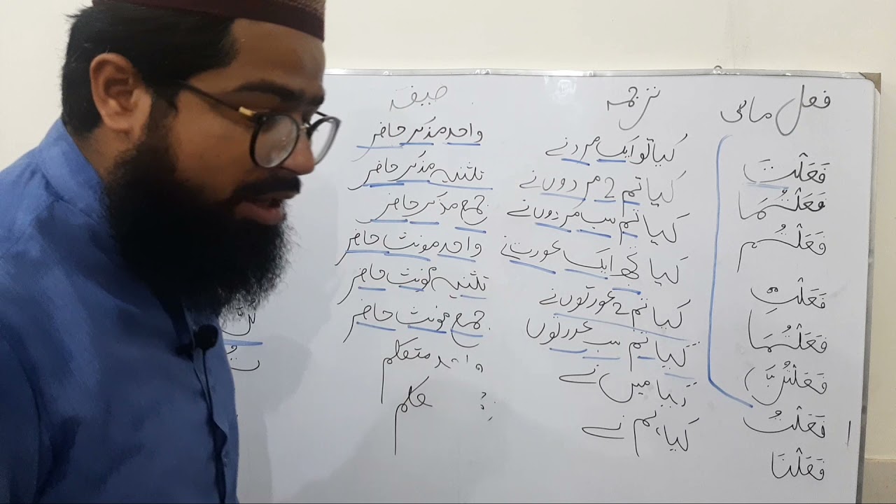 Lecture# 5....فعل ماضی مطلق مثبت معروف