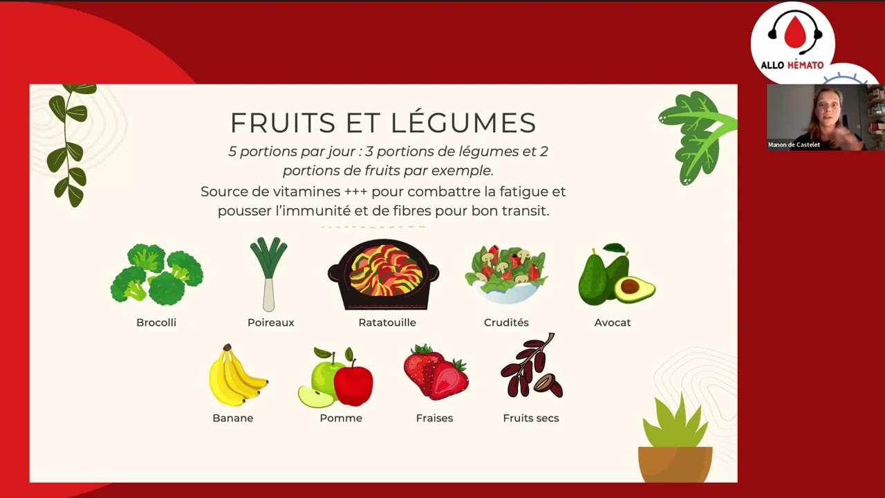 Allo Hémato : NMP et Nutrition, si on faisait le point ?