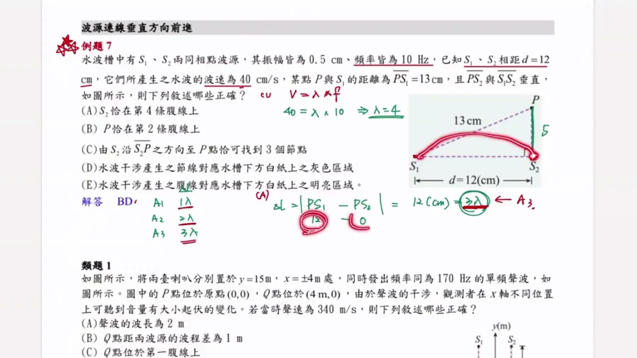 解題 波動73