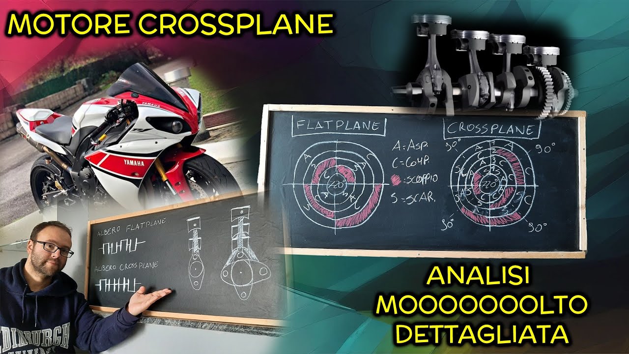 Motore Crossplane - Analisi MOOOOOOLTO dettagliata