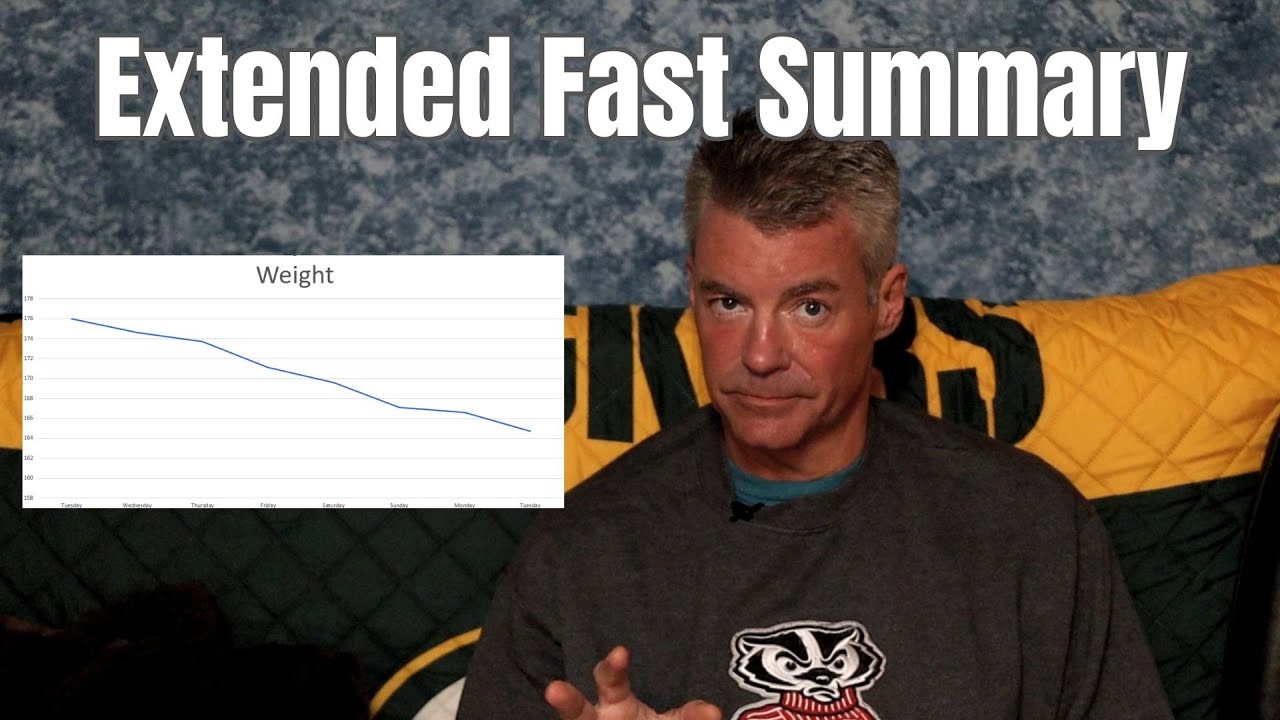 156 Hour Extended Fast - Results and Lessons Learned