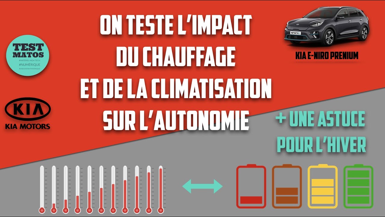 KIA ENIRO On teste l'impact du chauffage et de la climatisation sur l'autonomie + une astuce hiver