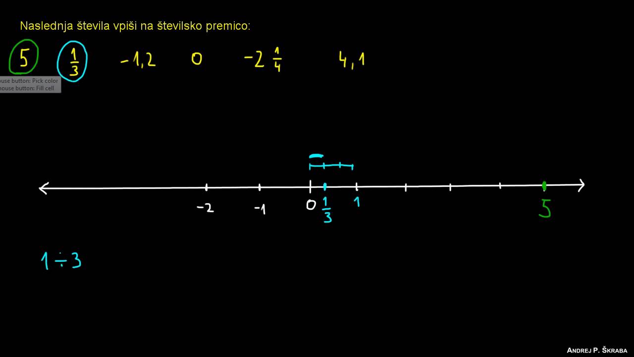 Decimalna števila na številski premici 2