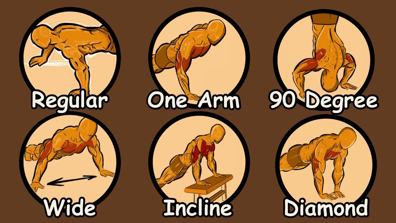 Every Push Up Variation Explained