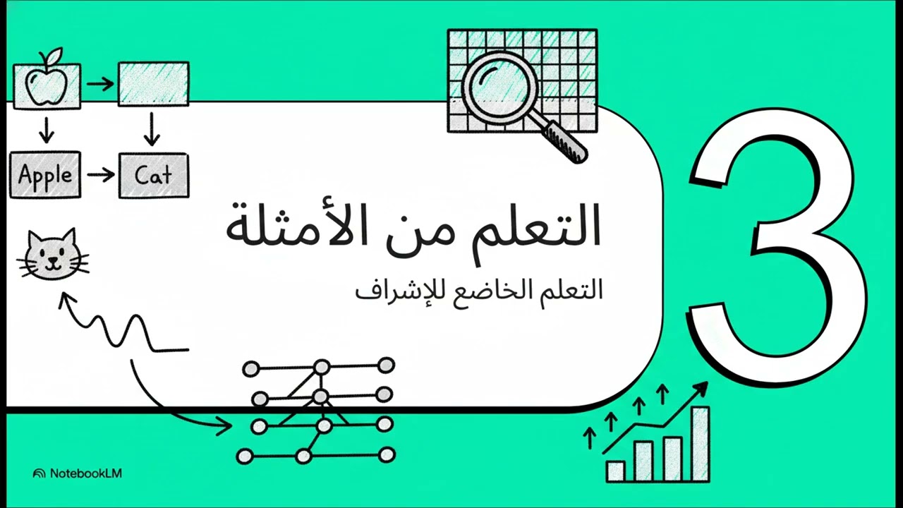 مقدمة في التعلم العميق 1||Deep Learning