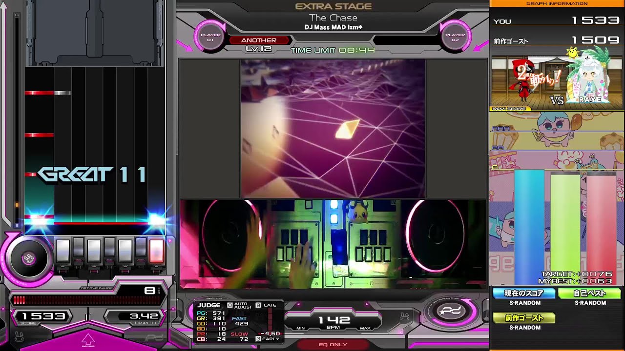 The Chase (SPA) / beatmania IIDX 32 Pinky Crush