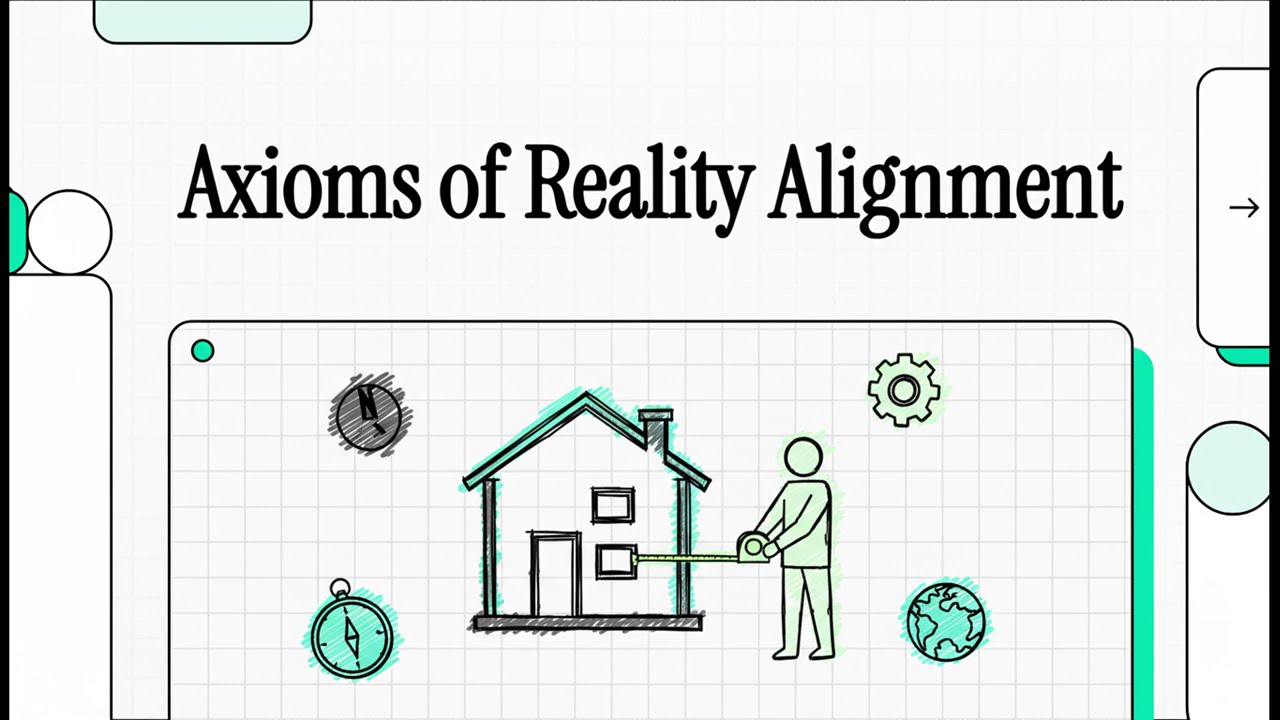 Axioms of Reality Alignment
