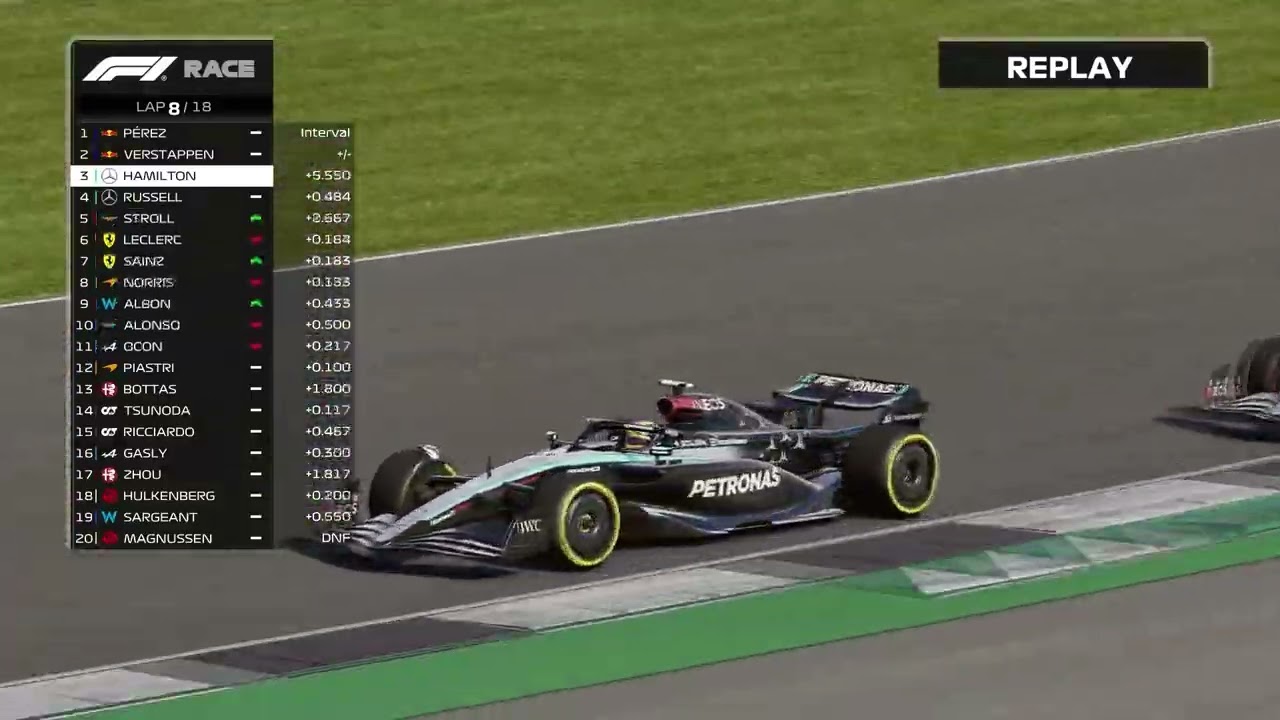 ❗Lewis Hamilton Vs George Russell❗Race F1 Silverstone British Grand Prix #BritishGP 2025