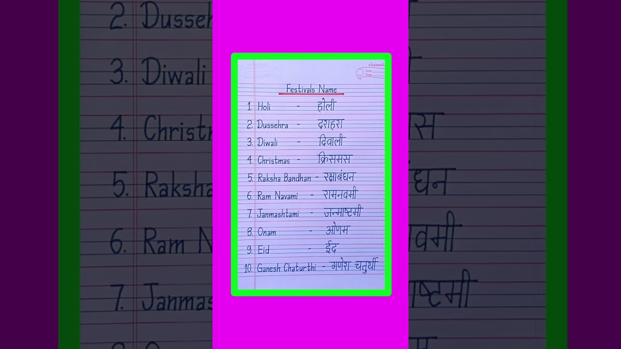 Festivals Name in English and Hindi/Festivals of India/Festival Name/Tyoharon Ke Naam