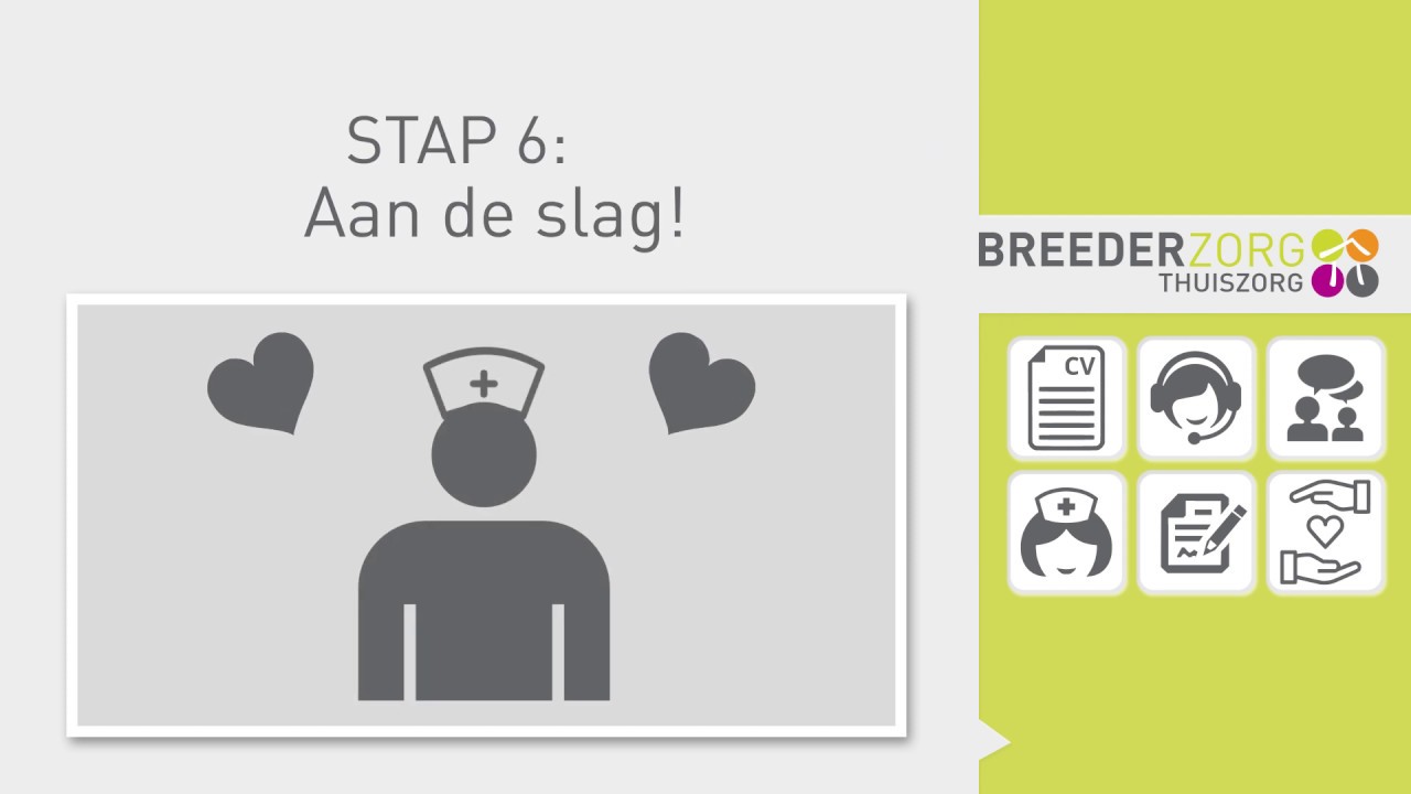 Sollicitatieproces Breederzorg Thuiszorg