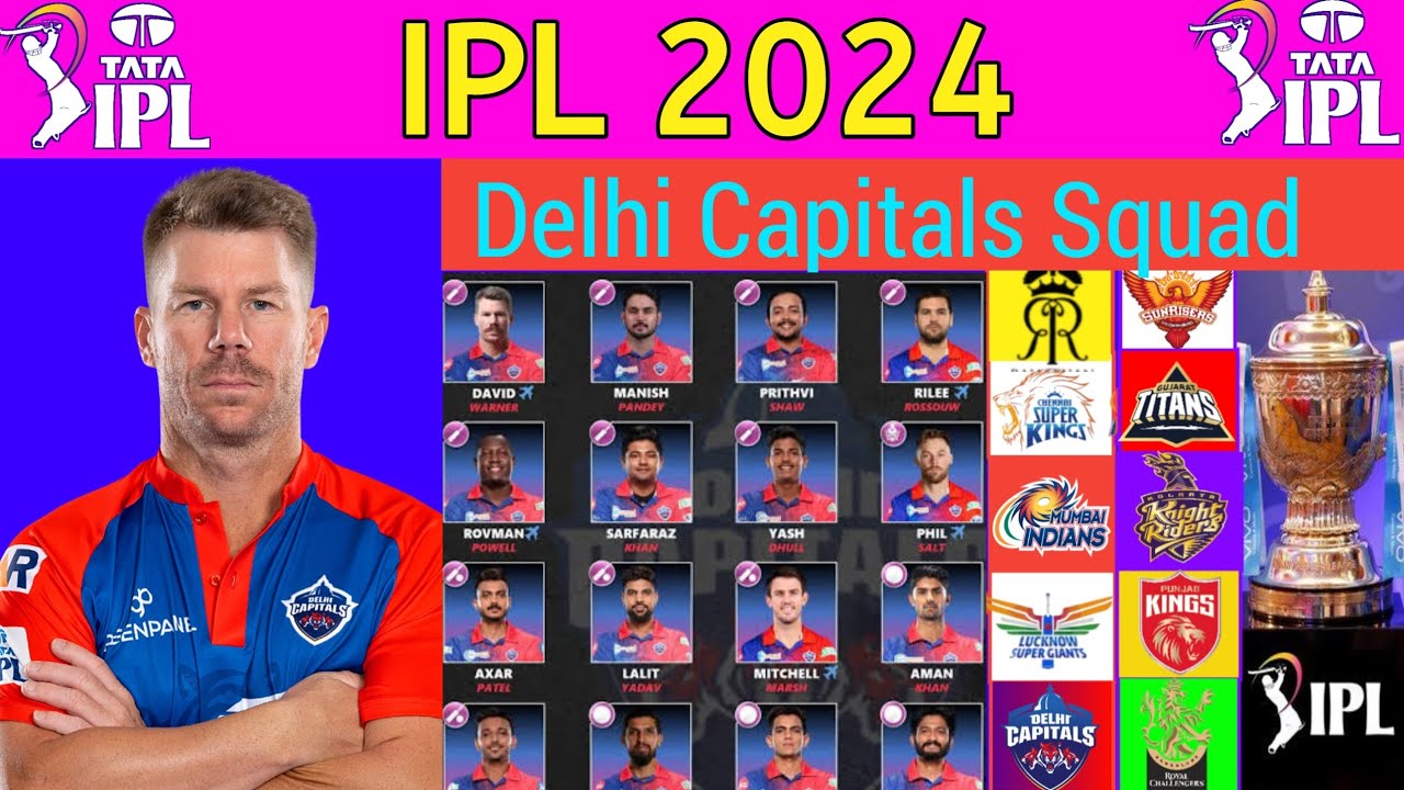 IPL 2024 - Delhi Capitals New Squad | Delhi Capitals players 2024 | Dc Squad 2024 | Dc 2024 Squad