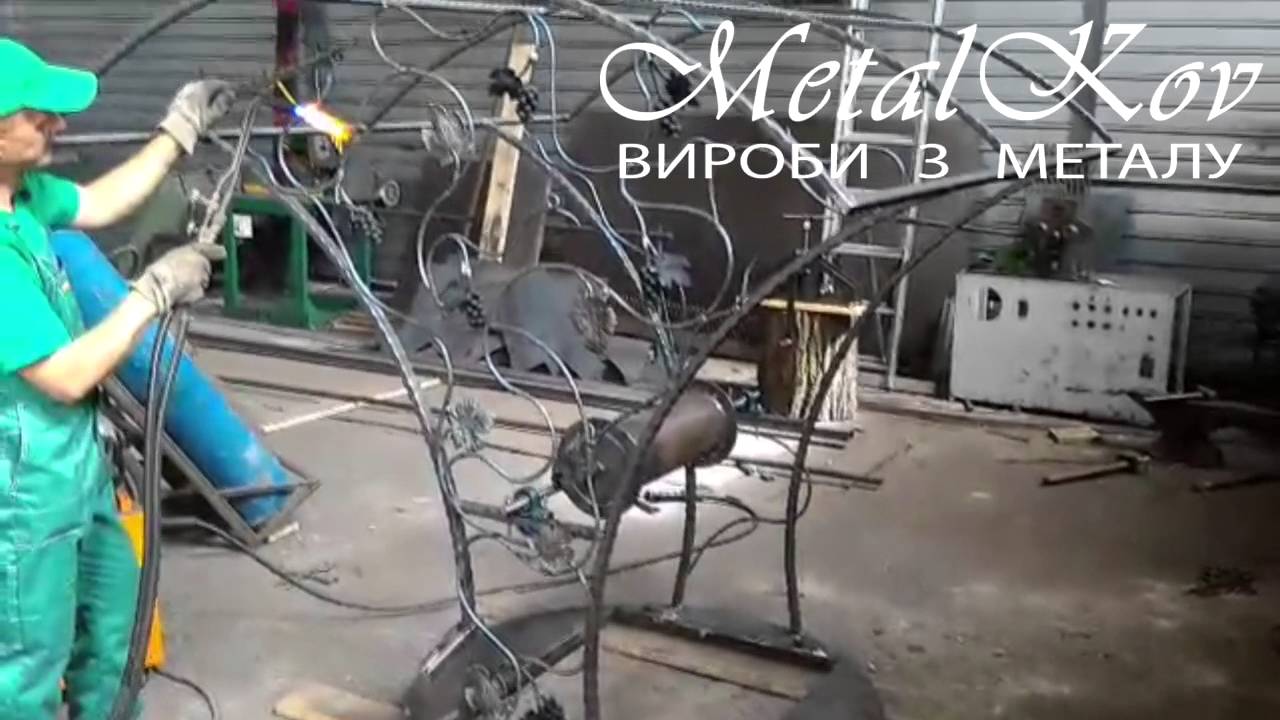 Ковка навес на колодец MetalKov - Грыбок