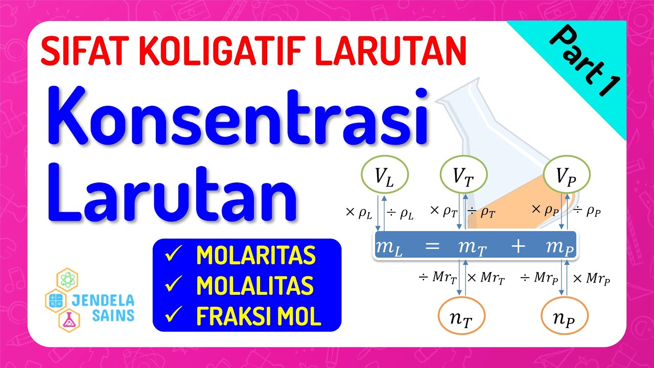 Sifat Koligatif Larutan • Part 1: Konsentrasi (Molaritas, Molalitas, Fraksi Mol)