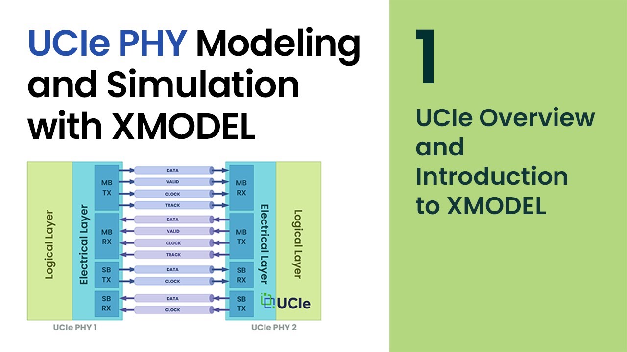 [1/5] UCIe PHY Modeling and Simulation with XMODEL / UCIe Overview and Introduction to XMODEL