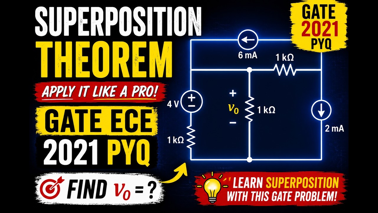How to Apply Superposition Theorem? | GATE ECE 2021 PYQ