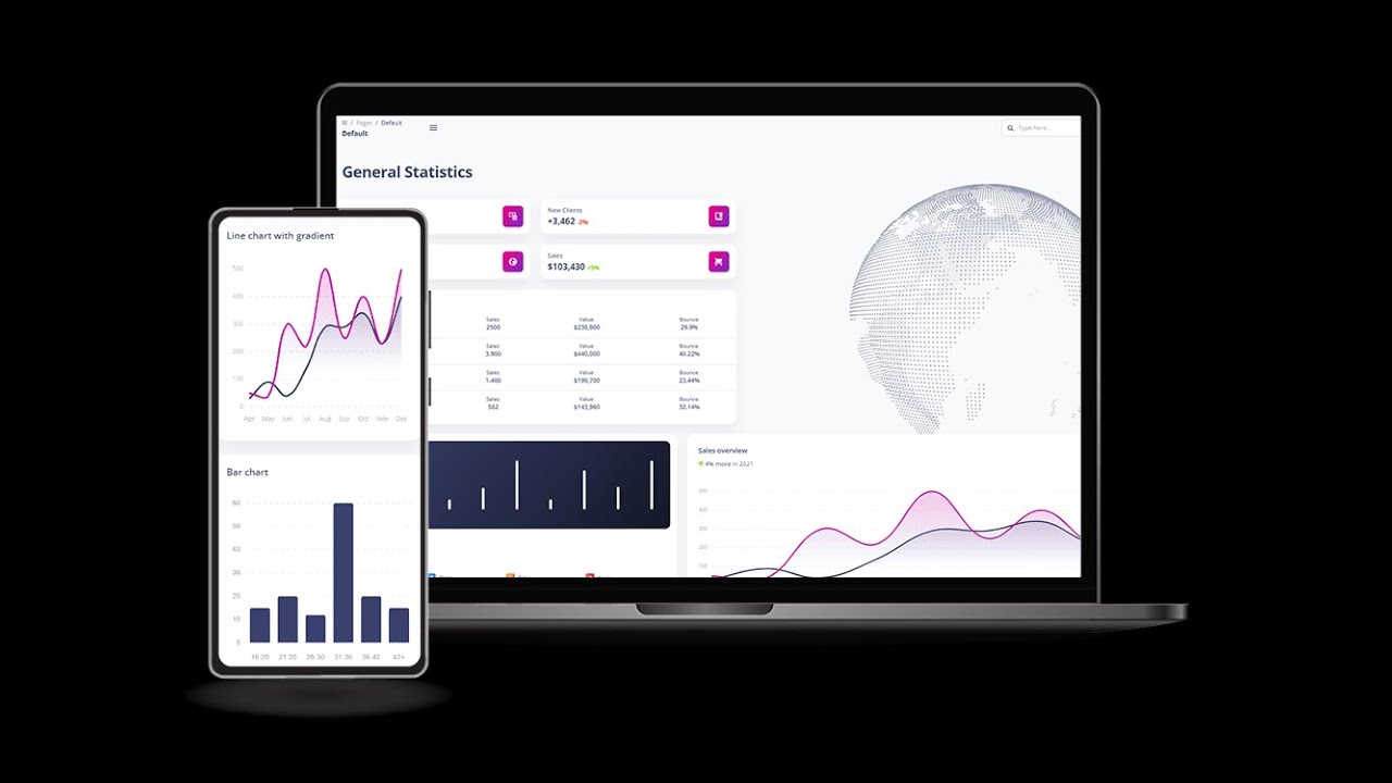 Django Update Password, Self Account Deletion - Soft Dashboard PRO | AppSeed