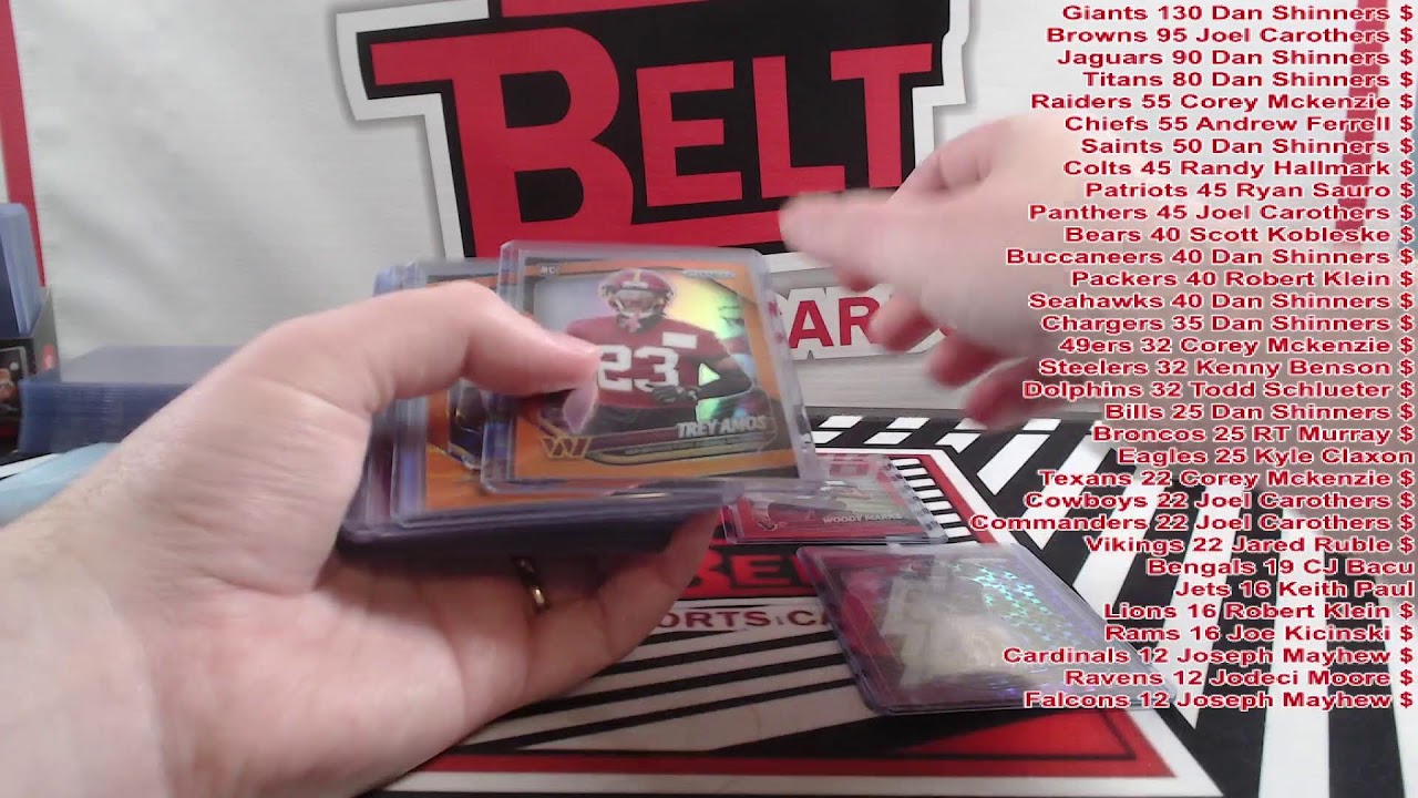 2025 Prizm & Donruss Optic H2 Hobby Mixer