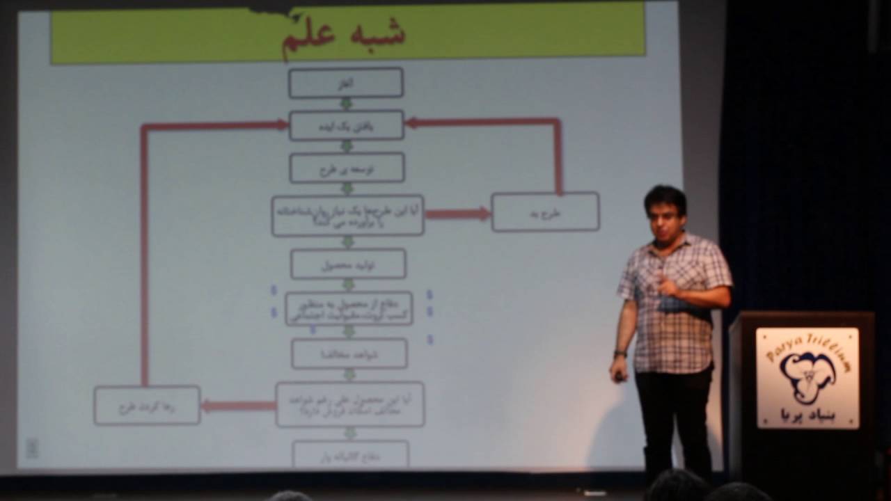 سخنرانی دکتر علی نیری : انسان مدرن-خرافات مدرن Modern Human-Modern Superstitions By Dr.Ali Nayeri