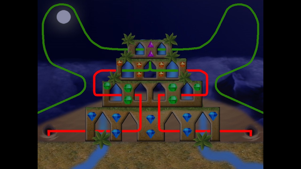Luxor Chronicles - Luxor Amun Rising SD mod: Expert mode, Round 3 Stage 7 ( NO CHEAT )