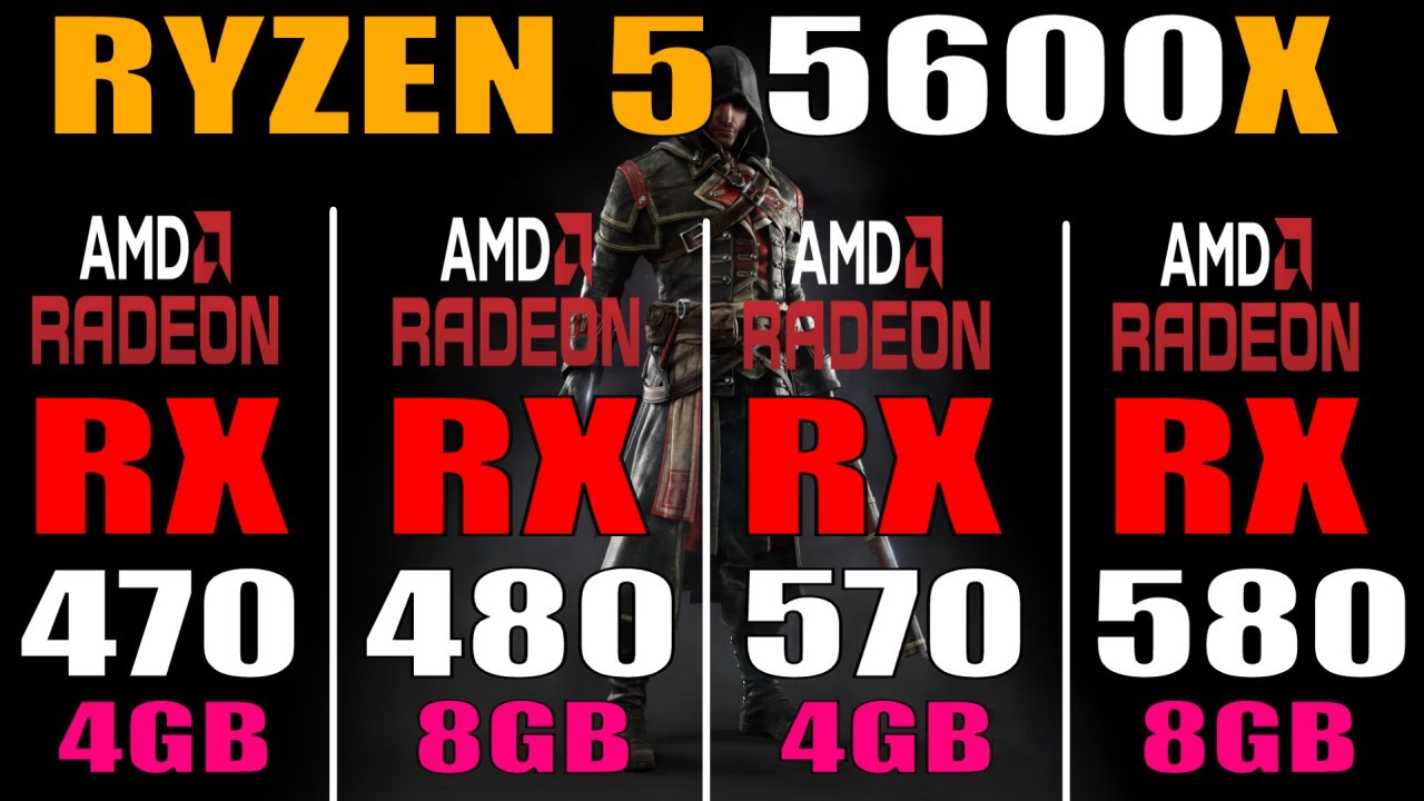 RX 470 vs RX 480 vs RX 570 vs RX 580 || PC GAMES TEST ||