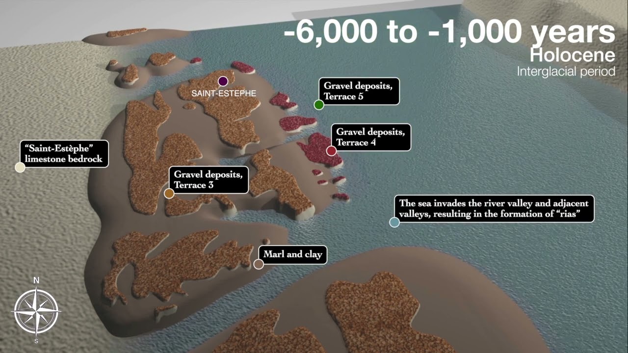 The genesis of the Saint-Est&egrave;phe terroir.