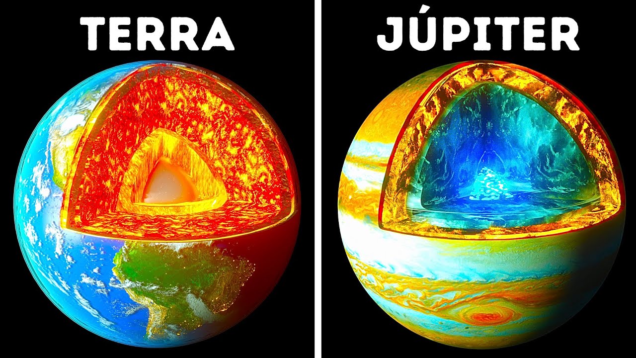 Os Núcleos De Todos Os Planetas