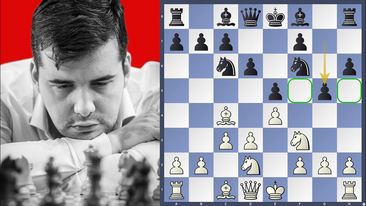 Ian Nepomniachtchi | Candidates 2020 Preview