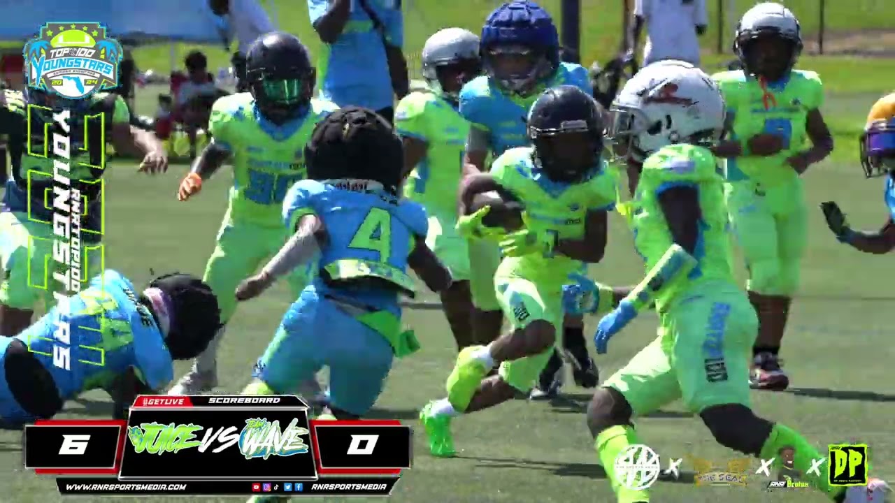 2024 RNR Top 100 Youngstars Summer Showcase Game C/O 2034 | 2nd Grade