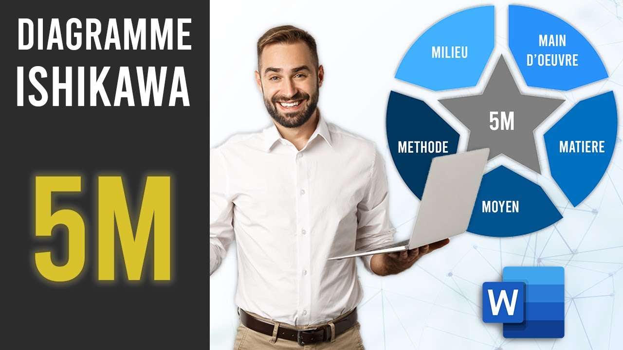 💡 Comment faire un 5M /Diagrammme d'Ishikawa pour la Maintenance Industrielle ? 💡