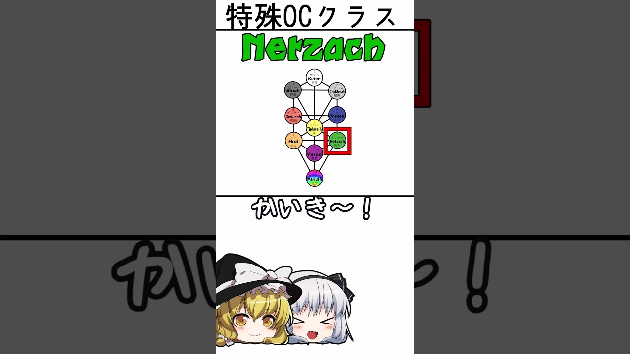 【SCP】特殊オブジェクトクラス 「Netzach」【