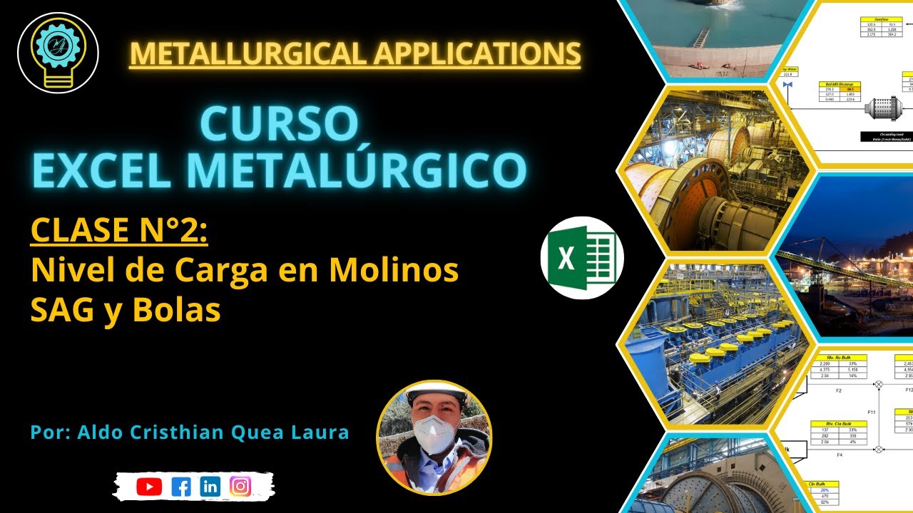 💻📚✅ Clase N°2. Nivel de Carga en Molinos SAG y Bolas