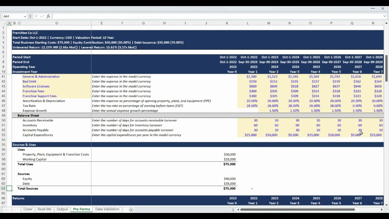 Dynamic Franchise Business Plan - 3 Statement Model with DCF & Returns - Pro Forma Models